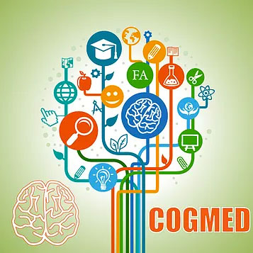 A collage of icons representing COGMED's effects on the brain